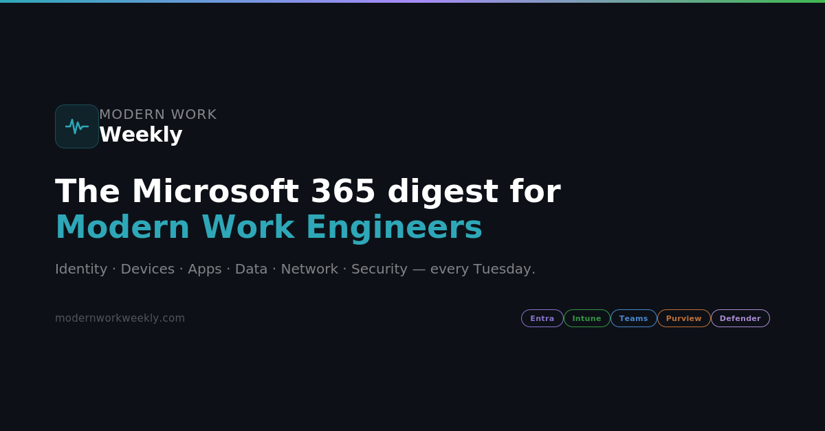 Modern Card Function Defender-for-Office-365 | Modern Work Weekly